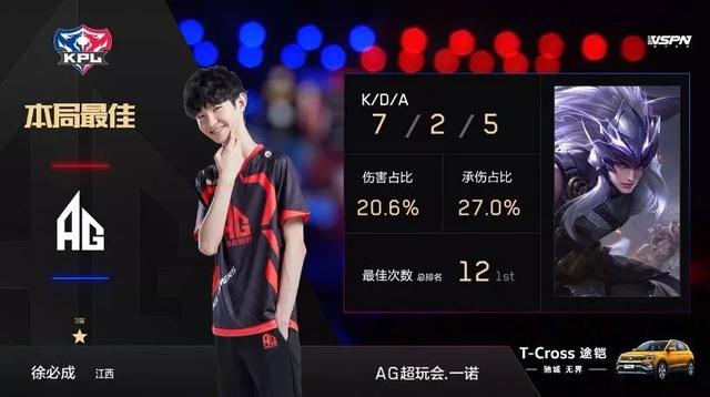 中国女篮将有2.28米高的中锋，她叫张子宇.