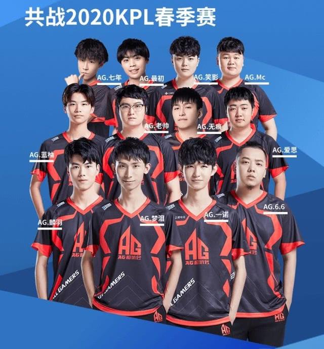 仅是明星球