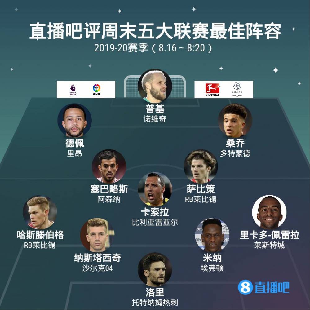的是